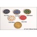 C140 - Oval Buttons 0.5"x0.7"(13mmx18mm) C140-O